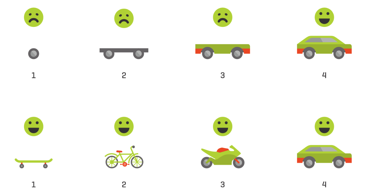 scott-graham-5fNmWej4tAA-unsplash