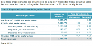 contabilidad creativa