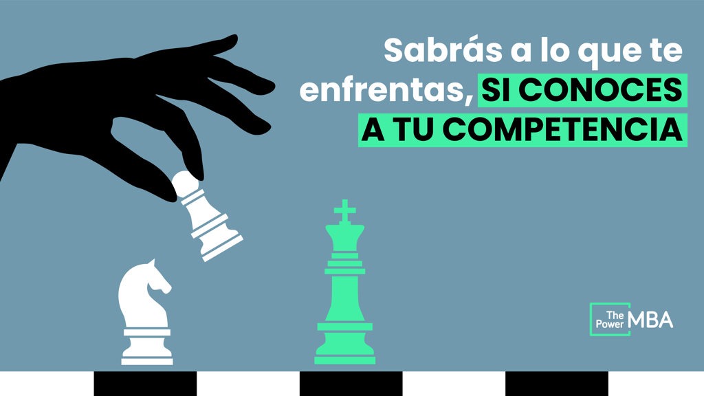 análisis de la competencia