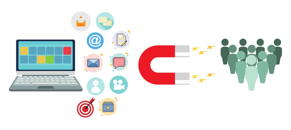 inbound marketing