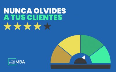 Empresa cliente-céntrica: tienes que centrarte en tus clientes ¡sí o sí!
