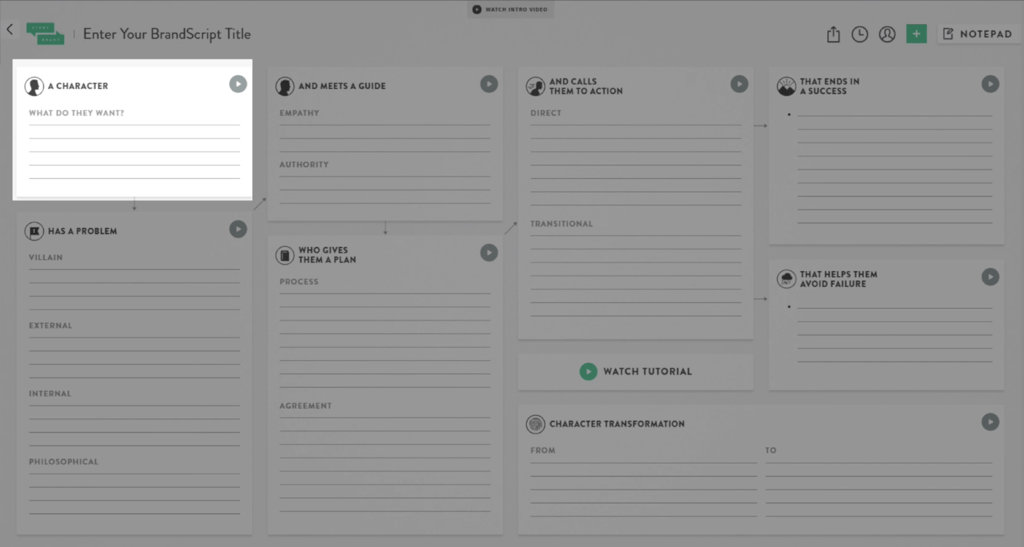 protagonista brandscript