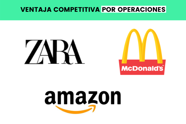 ventaja competitiva por operaciones