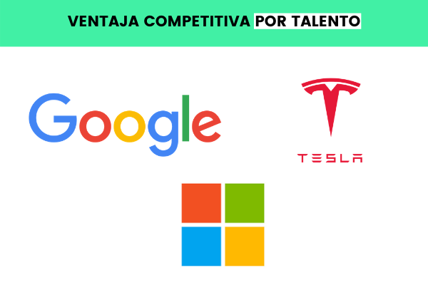 ventaja competitiva por talento 