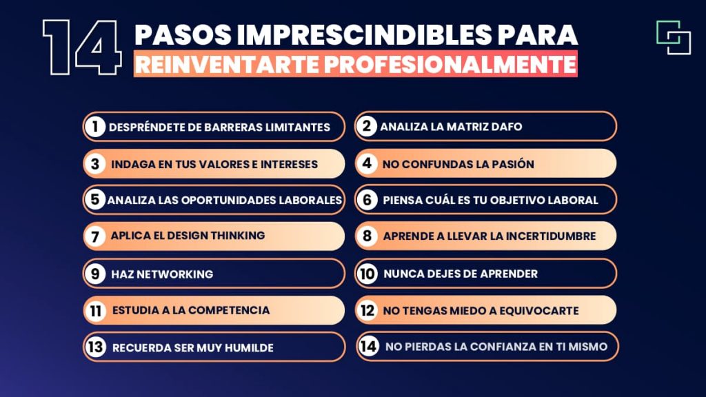 PASOS IMPRESCINDIBLES PARA REINVENTARTE PROFESIONALMENTE
